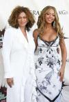 Beyonce Knowles, Mother Hit by $1.5 Million Lawsuit