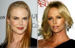 Nicole Kidman Married to Charlize Theron in 'Danish Girl'