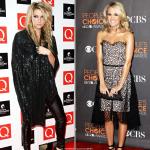 Ke$ha and Carrie Underwood to Sing at Clive Davis' Pre-Grammy Party