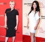Meghan McCain: It's Hard to Sympathize for Bristol Palin