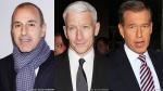 Matt Lauer, Anderson Cooper and Brian Williams Are Candidates to Host 'Jeopardy!'