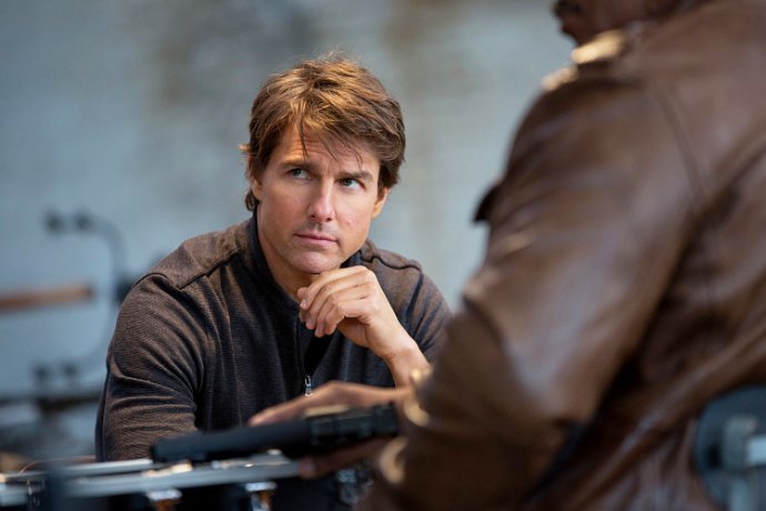 Find Out Where 'Mission: Impossible 6' Will Be Filmed
