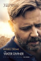 The Water Diviner (2015) Profile Photo