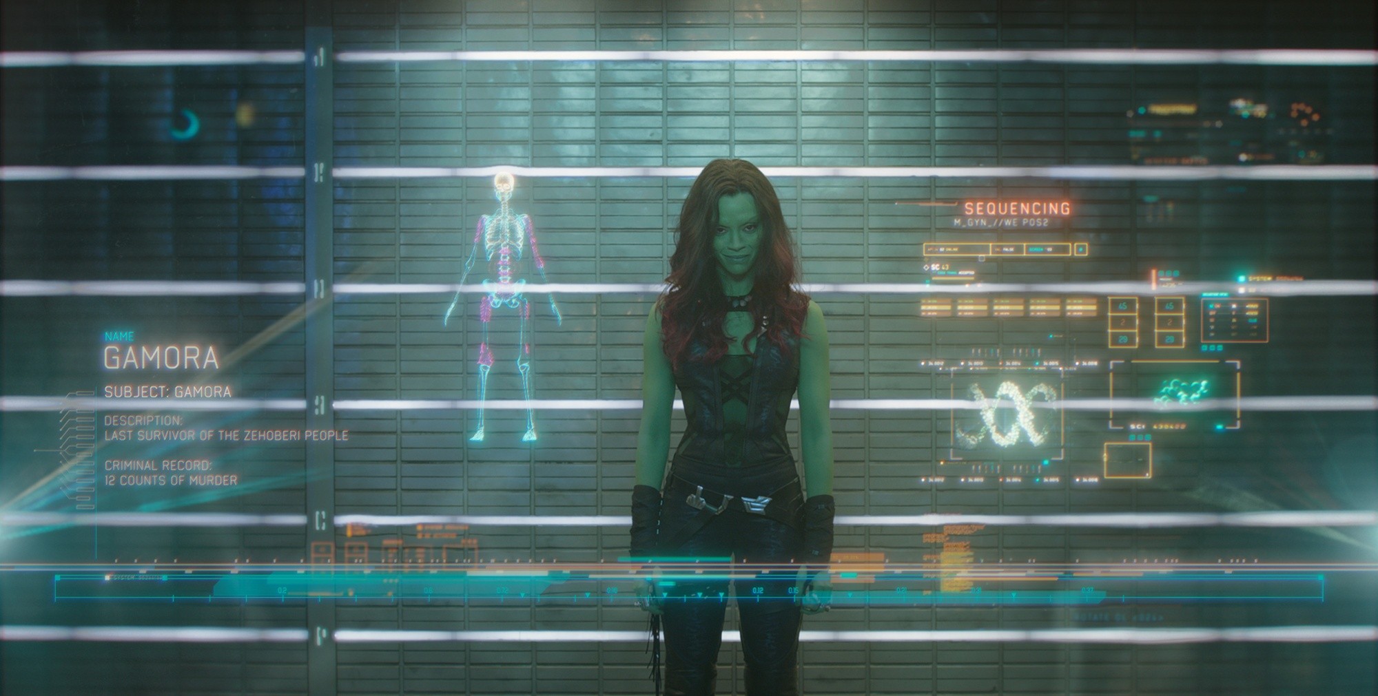 Zoe Saldana stars as Gamora in Marvel Studios' Guardians of the Galaxy (2014)