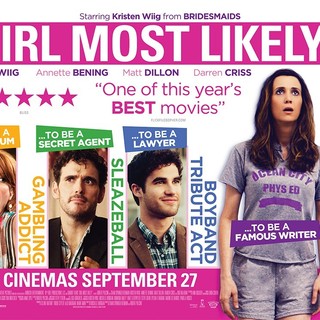 Girl Most Likely Picture 7