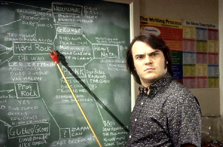'School of Rock 2: America Rocks' Probably Not Happening