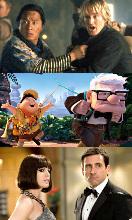Top 10 Unlikely Duo in Movies