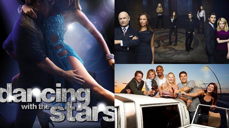 ABC Unveils Fall Premiere Dates for 'DWTS', '666 Park Avenue', 'Happy Endings' and More