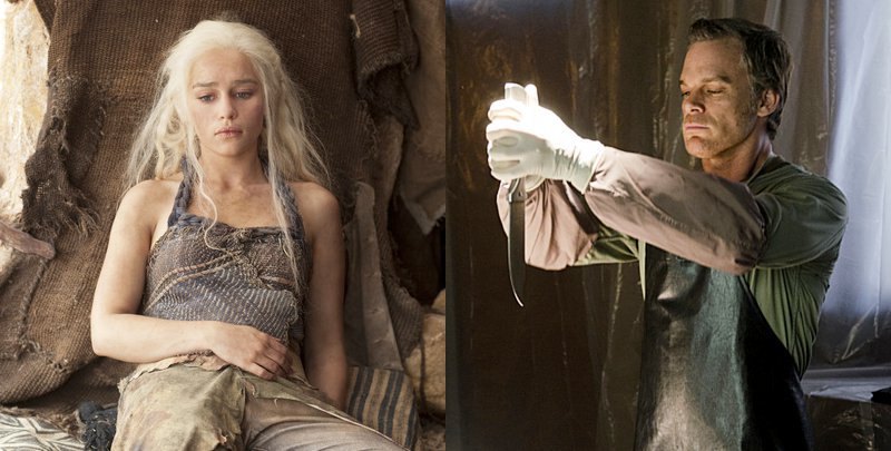 'Game of Thrones' and 'Dexter' Top List of Most Pirated TV Shows in 2012