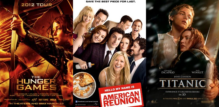 'Hunger Games' Beats 'American Reunion' and 'Titanic 3D' on Box Office