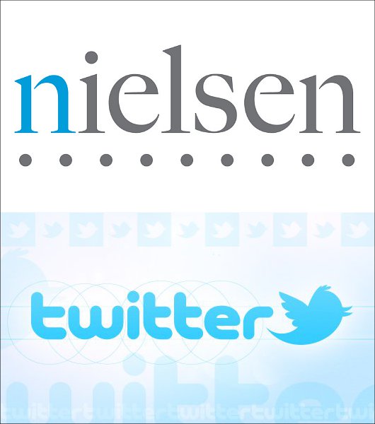 Nielsen and Twitter to Lauch New TV Metric Based on Social Media