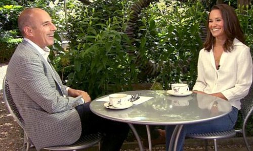 Pippa Middleton Talks About Her 'Unexpected' Fame on Her First-Ever TV Interview
