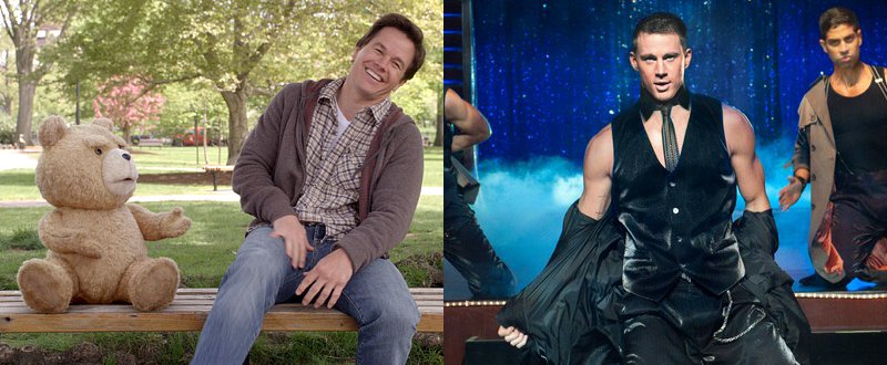 'Ted' and 'Magic Mike' Storm Box Office With Massive Results for R-Rated Comedies