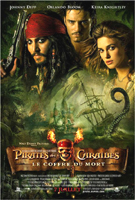 Top 10 Moneymaking Movies of Summer 2006