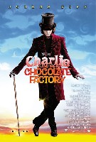 Charlie Still Doing Good at UK Box Office