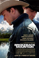 The 63rd Golden Globe Nominations
