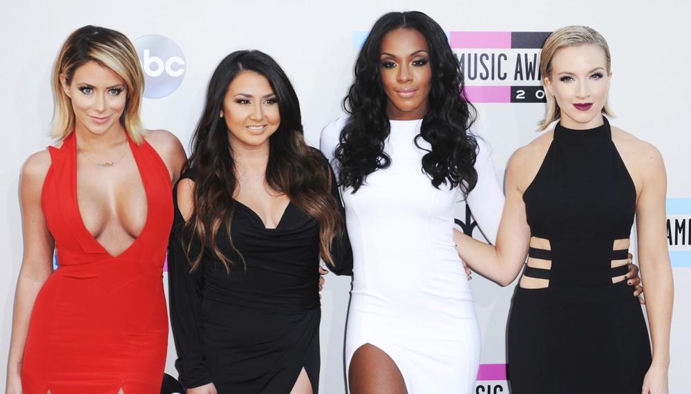 Danity Kane