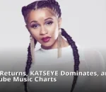 Cardi B Returns, KATSEYE Dominates, and More in YouTube Music Charts