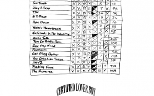 Drake's 'Certified Lover Boy' Enjoys Top Position on Billboard 200 Chart for Third Week