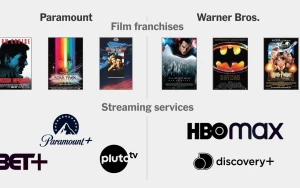 Warner Music Group and Paramount Team Up for Films on Legendary Artists
