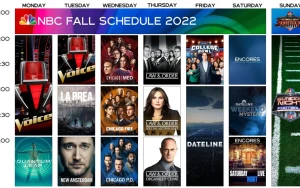 NBC Reveals Fall Lineup Featuring Peter Krause Drama and New Comedies