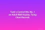 Tank’s Control Hits No. 1 on Adult R&B Airplay, Tying Chart Records