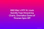 HBO Max’s DTF St. Louis Quickly Tops Streaming Charts, Overtakes Game of Thrones Spin-Off
