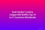 Zack Snyder’s Justice League Hits Netflix Top 10 in 21 Countries Worldwide