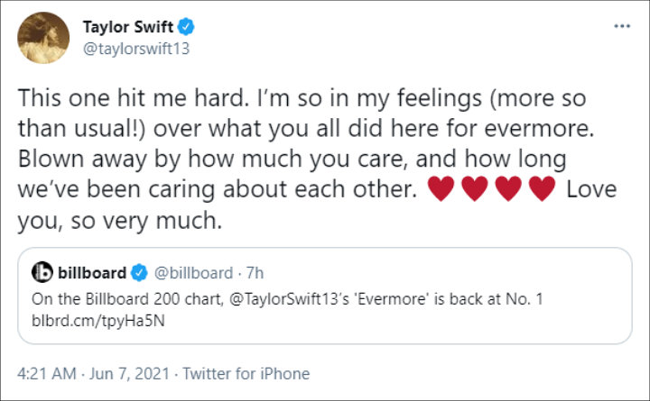 Taylor Swift reacted to 'Evermore' returning to No. 1 on Billboard 200 chart