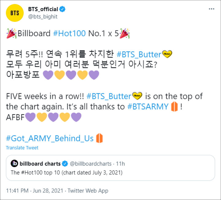 BTS' Twitter Post