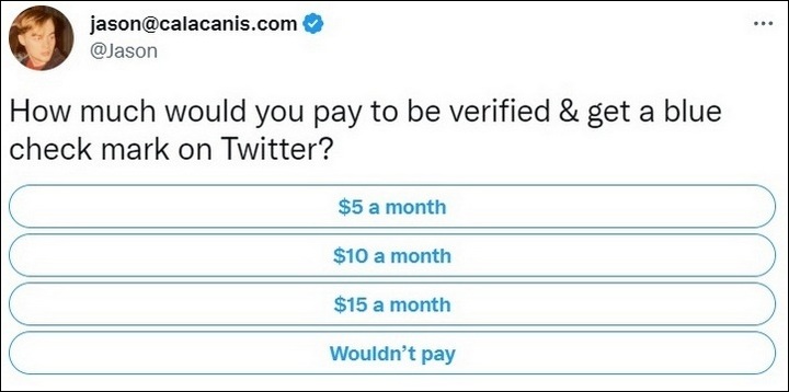 Twitter poll