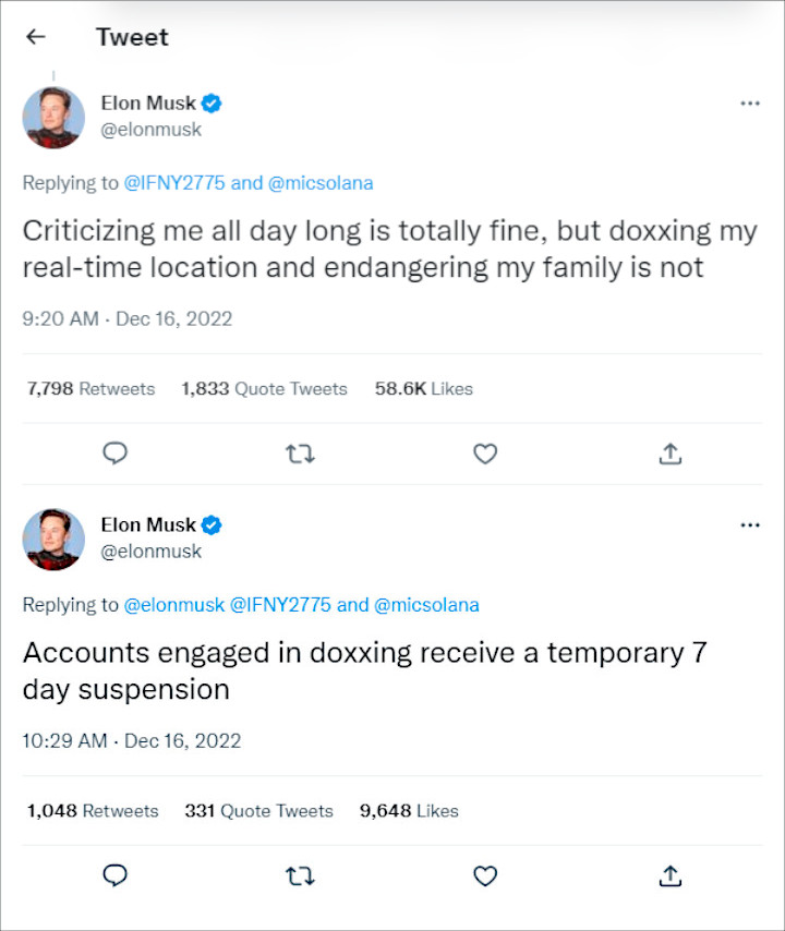 Elon Musk's Tweets