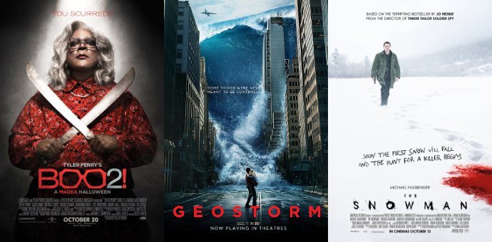 'Boo 2! A Madea Halloween' Tops Box Office, 'Geostorm' and 'The Snowman' Flop