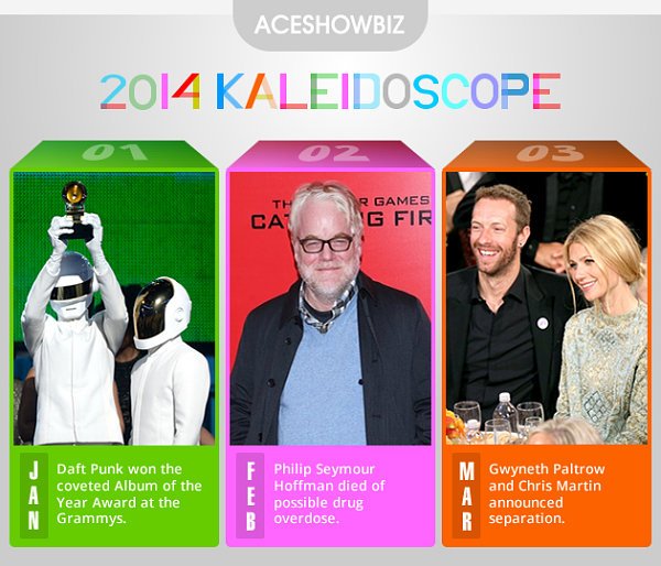 Kaleidoscope 2014: Important Events in Entertainment (Part 1/4)
