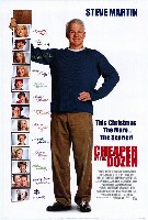Cheaper by the Dozen (2003) Profile Photo