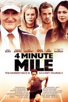 4 Minute Mile (2014) Profile Photo