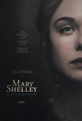 Mary Shelley (2018) Profile Photo