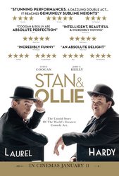 Stan & Ollie (2018) Profile Photo