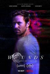Wounds (2019) Profile Photo