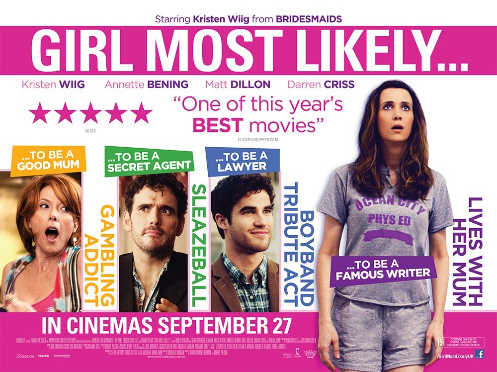 Poster of Lionsgate Films' Girl Most Likely (2013)