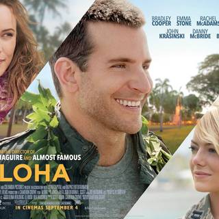 Poster of Columbia Pictures' Aloha (2015)